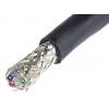 Datový kabel, řada: XTRA-GUARD 2, Polyvinylchlorid, 300V 0.23 mm², chování ohně: Zkouška hořlavosti: VW-1 Alpha Wire 30 Datový kabel, řada: XTRA-GUARD 2, Polyvinylchlorid, 300V 0.23 mm², chování ohně: Zkouška hořlavosti: VW-1 Alpha Wire 30