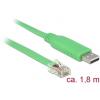 Delock Adaptérový kabel USB A na RJ45 USB 2.0 USB-A zástrčka, konektor rj45 1.80 m zelená 62960 Delock Adaptérový kabel USB A na RJ45 USB 2.0 USB-A zástrčka, konektor rj45 1.80 m zelená 62960