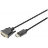 Maxtrack HDMI kabel Zástrčka HDMI-A, Zástrčka HDMI-A 1.50 m černá C 22...