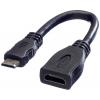 Roline HDMI kabel Zástrčka HDMI-A, Zástrčka HDMI-A 10.00 m vícebarevná...