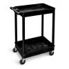 Vozík 2 Polyetylen nosnost 150 kg 10.5 kg RS PRO Vozík 2 Polyetylen nosnost 150 kg 10.5 kg RS PRO