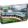 Brio Trains of the World S 63608600 Brio Trains of the World S 63608600