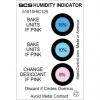 Bezpečnostní štítek, Modrá, Černá, Papír Humidity Indicator SCS, výška: 75 mm, šířka: 50mm Bezpečnostní štítek, Modrá, Černá, Papír Humidity Indicator SCS, výška: 75 mm, šířka: 50mm