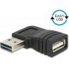 Delock USB 2.0 adaptér [1x USB 2.0 zástrčka A - 1x USB 2.0 zásuvka A] 65522 0 mm