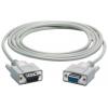 Propojovací kabel, rozsah: SIMATIC S7/M7 Series, pro použití s: RS422 Siemens Propojovací kabel, rozsah: SIMATIC S7/M7 Series, pro použití s: RS422 Siemens
