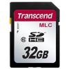 Karta SD 32 GB SDHC Průmyslová třída MLC Transcend, řada: SDC10M Třída 10 85 °C -25 °C Karta SD 32 GB SDHC Průmyslová třída MLC Transcend, řada: SDC10M Třída 10 85 °C -25 °C