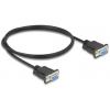 Delock sériový kabel [1x D-SUB zásuvka 9pólová - 1x D-SUB zásuvka 9pólová], 1 m, černá