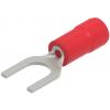 Molex 191390015 vidlicové kabelové oko Ø otvoru=5 mm 1 ks Bulk Molex 191390015 vidlicové kabelové oko Ø otvoru=5 mm 1 ks Bulk