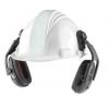 Honeywell Safety Dielektrická sluchátka, řada: VeriShield VS100DH, Přilba, 26 dB No Černá, Bílá Honeywell Safety Dielektrická sluchátka, řada: VeriShield VS100DH, Přilba, 26 dB No Černá, Bílá