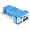 MH Connectors Adaptér D-Sub Vnitřní Vnitřní Vnitřní Vnitřní MH Connectors Adaptér D-Sub Vnitřní Vnitřní Vnitřní Vnitřní