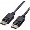 Roline HDMI kabel Zástrčka HDMI-A, Zástrčka HDMI-A 5.00 m červená (jas...