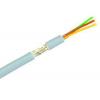 Y-JZ 18x1 RG100 řídicí kabel 100 m