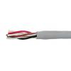 Datový kabel, řada: Ecogen Ecocable Mini, MPPE, 300 V 0.09 mm², chování ohně: Bez halogenů Alpha Wire 30 m, Šedá