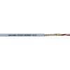 LAPP 31066/1000 datový kabel UNITRONIC® 100 CY 4 x 0.25 mm² šedá 1000 m