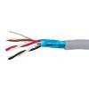 Datový kabel, řada: Ecogen Ecocable Mini, MPPE, 300 V 0.09 mm², chování ohně: Nízká hořlavost a bez halogenů (LSZH)
