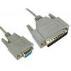 RS PRO Sériový kabel, A: Vnější délka 2 m, A: D-sub 25kolíkový, D-Sub 9pin, B: Vnitřní, Polyvinylchlorid RS PRO Sériový kabel, A: Vnější délka 2 m, A: D-sub 25kolíkový, D-Sub 9pin, B: Vnitřní, Polyvinylchlorid