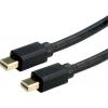 Value DisplayPort kabel Konektor DisplayPort, Zástrčka HDMI-A 3.00 m č...