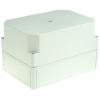 Rittal 254 mm Rittal 254 mm