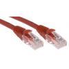 RS PRO Cat5e Ethernetové kabely, Červená, Nízko dýmivý bezhalogenový, A: RJ45, 30V 1 m Vnější, B: RJ45 Vnější, typ RS PRO Cat5e Ethernetové kabely, Červená, Nízko dýmivý bezhalogenový, A: RJ45, 30V 1 m Vnější, B: RJ45 Vnější, typ