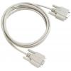 Rigol CB-DB9-DB9-F-F-150 Kabel; 1 ks Rigol CB-DB9-DB9-F-F-150 Kabel; 1 ks