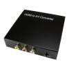 NewLink Převodník videa 1 HDMI RCA 1080
