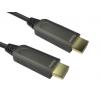 RS PRO HDMI 2.1 15 m, A: Vnější HDMI, B: Vnější HDMI RS PRO HDMI 2.1 15 m, A: Vnější HDMI, B: Vnější HDMI
