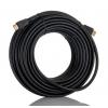 RS PRO 15 m, A: Vnější HDMI, B: Vnější HDMI RS PRO 15 m, A: Vnější HDMI, B: Vnější HDMI