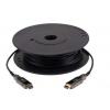 Aten 10 m, A: Vnější HDMI, B: Vnější HDMI