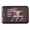 Analyzátor sériových portů LIN APGDT001, USB mini