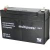 multipower MP3,5-4 146844 olověný akumulátor 4 V 3.5 Ah olověný se skelným rounem (š x v x h) 90 x 65 x 34 mm plochý konektor 4,8 mm bezúdržbové, nepatrné multipower MP3,5-4 146844 olověný akumulátor 4 V 3.5 Ah olověný se skelným rounem (š x v x h) 90 x 65 x 34 mm plochý konektor 4,8 mm bezúdržbové, nepatrné