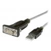 Roline PC konvertor [1x USB 2.0 zástrčka A - 1x RS232 zástrčka ] 1.80 m