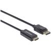 Renkforce RF-4746622 HDMI / DisplayPort adaptér [1x zástrčka DisplayPo...