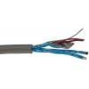 Polyvinylchlorid Alpha Wire Polyvinylchlorid Alpha Wire