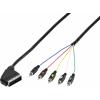 SpeaKa Professional komponentní cinch / SCART TV, přijímač kabel [5x cinch zástrčka - 1x SCART zástrčka] 2.50 m černá