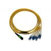 Molex Optický kabel PC, MPO Polymer plášť, B: LC, Žlutá