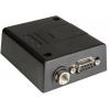 CEP Terminals HT910 E GSM modul 5 V/DC, 32 V/DC