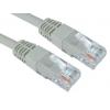 RS PRO Kat6 Ethernetové kabely, Šedá, Polyvinylchlorid, A: RJ45, 80V 4 m Vnější, B: RJ45 Vnější, typ pláště: UTP RS PRO Kat6 Ethernetové kabely, Šedá, Polyvinylchlorid, A: RJ45, 80V 4 m Vnější, B: RJ45 Vnější, typ pláště: UTP