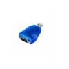 Kabel měniče Connective Peripherals RS-232 1 Kabel měniče Connective Peripherals RS-232 1